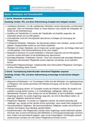 Notfallplan für den Personalausfall